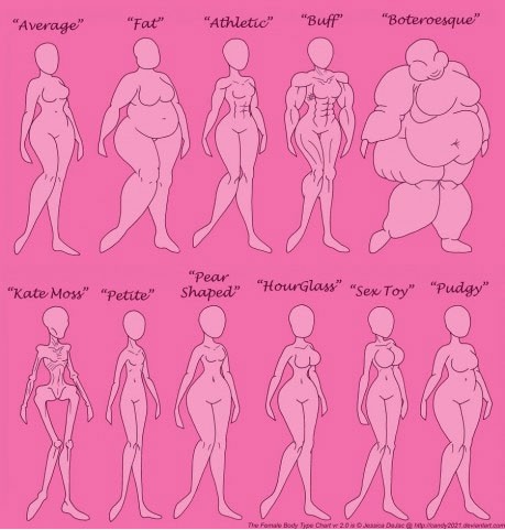 I love my body!” – Real Ladies Talk…
